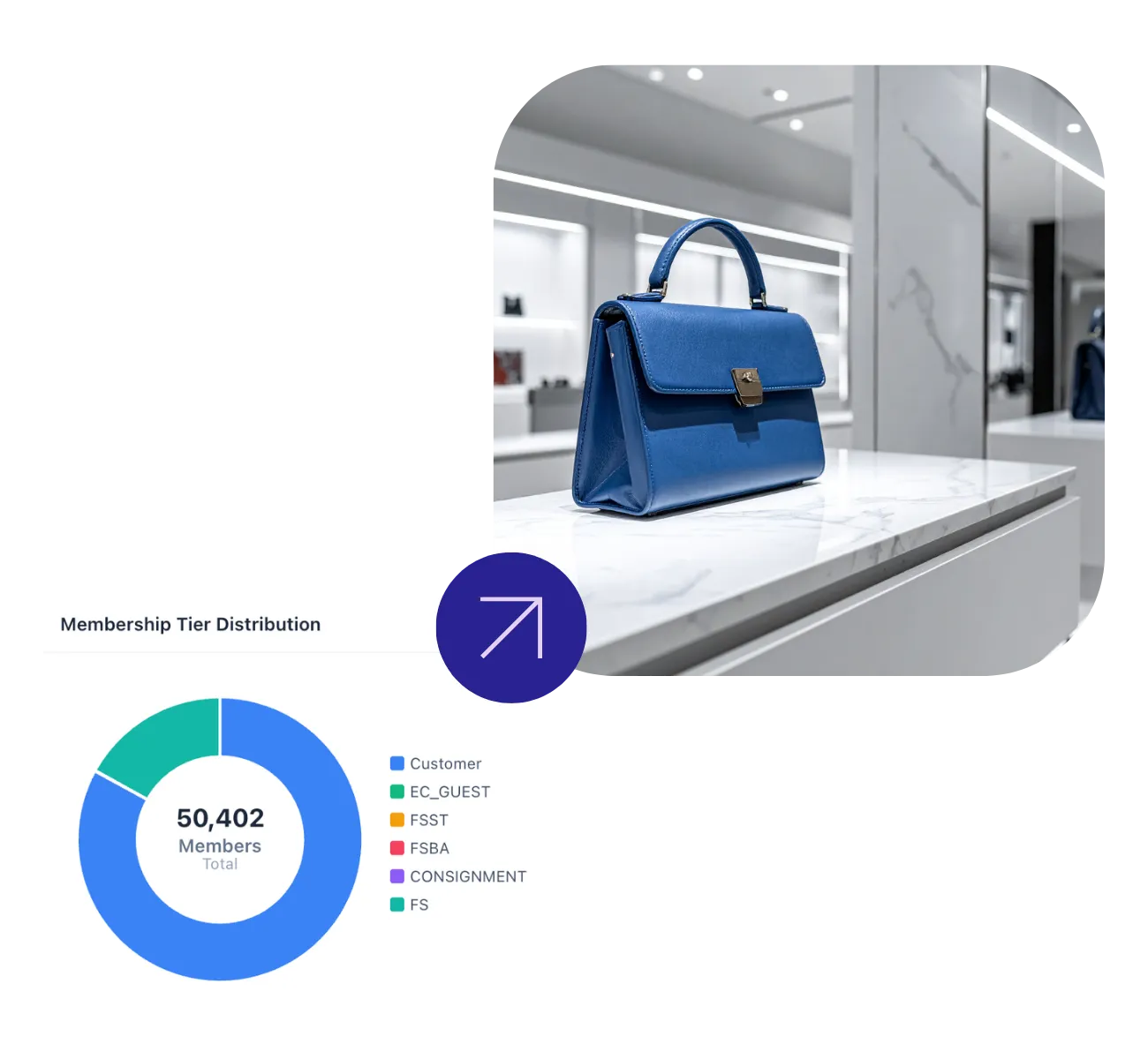 luxury retail solution screenshot