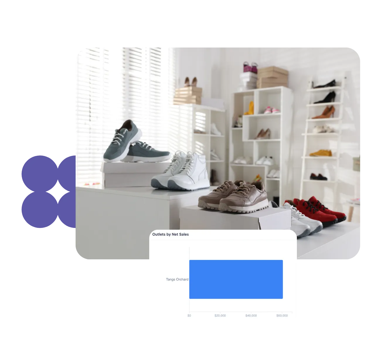 single store solution screenshot