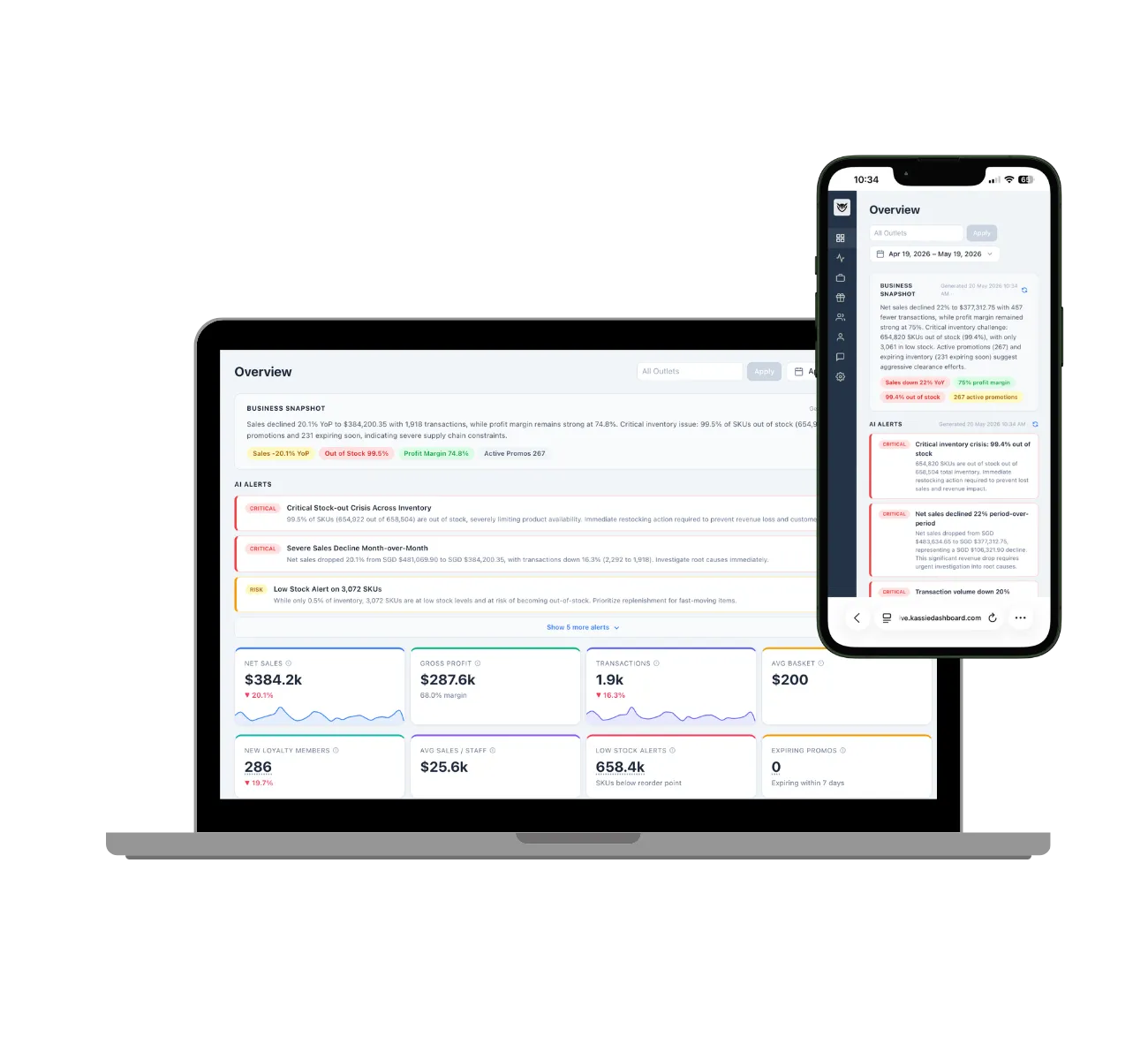 Eleos use cases